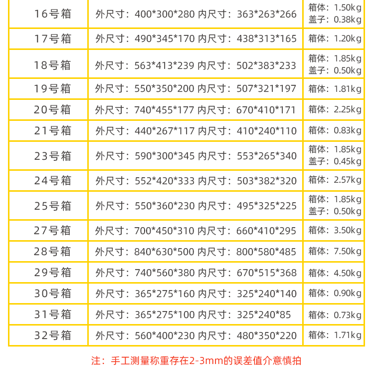 4周轉箱詳情_10.png