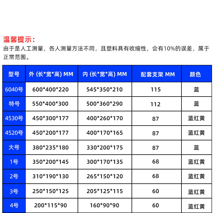 零件盒詳情頁(yè)_09.png